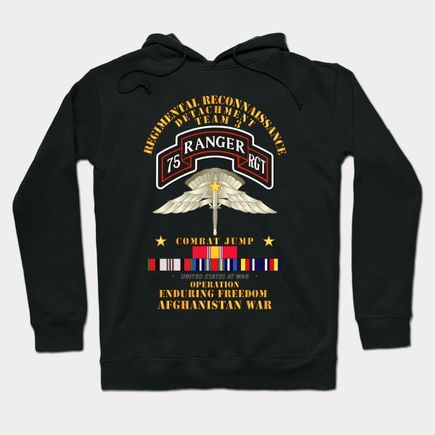 Combat Jump HALO - Tm3 - RRD - 75th Rgr Rgt - OEF - Afghanistan w SVC Hoodie by twix123844